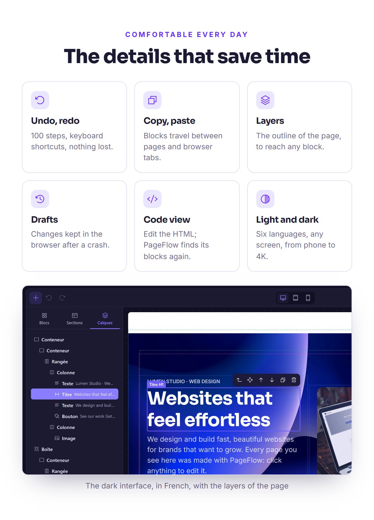 Undo and redo, copy and paste, layers, drafts, code view, light and dark interface